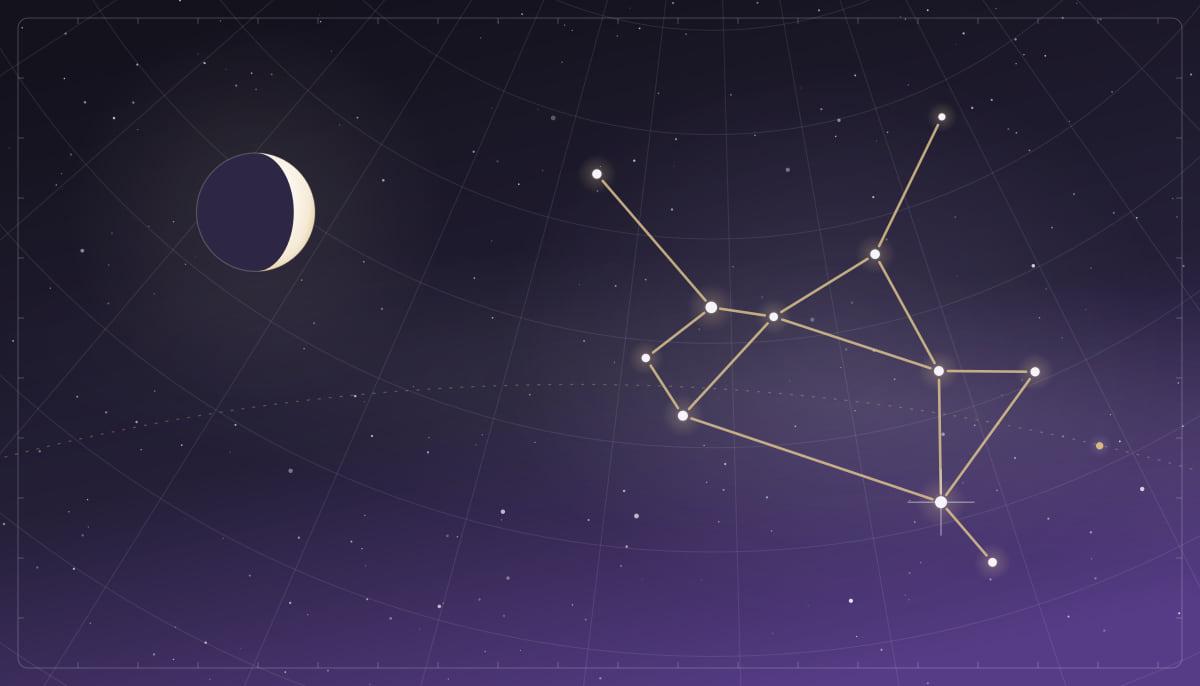 Star chart of the Sagittarius constellation with a waxing crescent Moon