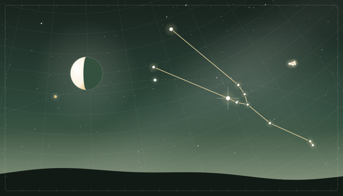 Star chart of the Taurus constellation with a last quarter Moon